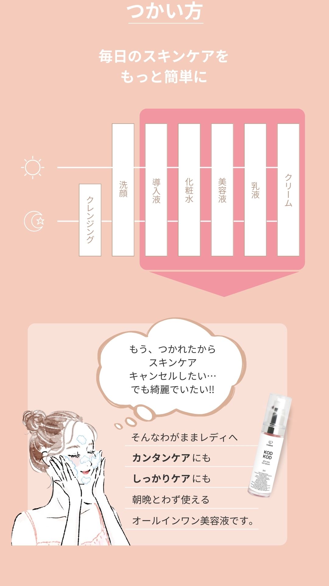 プリセールス商品